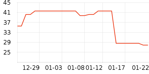 裶���裰���ͯ���¿���ʷ�۸�