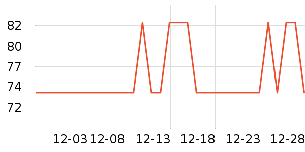 ��ţ����/������ʷ�۸�