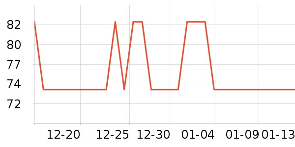 ��ţ����/������ʷ�۸�