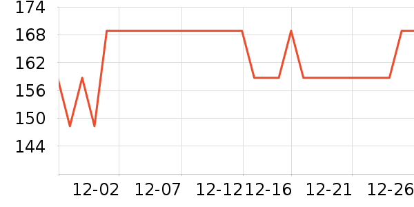 ȸ�������䷽ʳƷ��ʷ�۸�