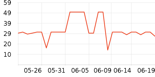 ���ٻ�����/��Ĥ/������Ʒ��ʷ�۸�