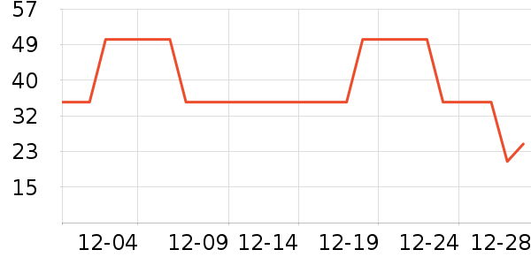 ����������ˢ��ʷ�۸�