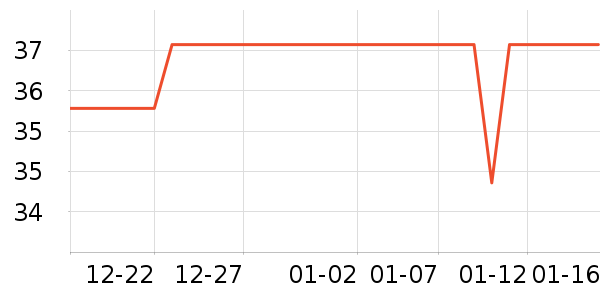 ��Ը��������ʷ�۸�