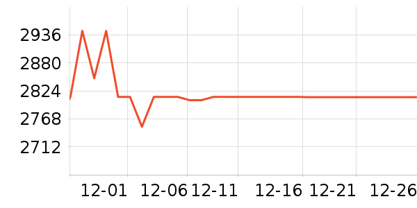 ��������ˮ����ʷ�۸�