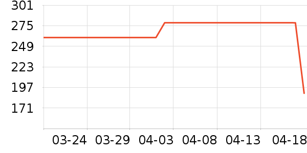 ������ܻ�������ʷ�۸�