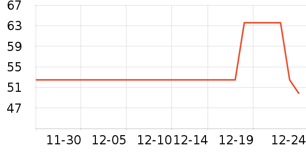 ��Ȥ�鰮�����ʷ�۸�