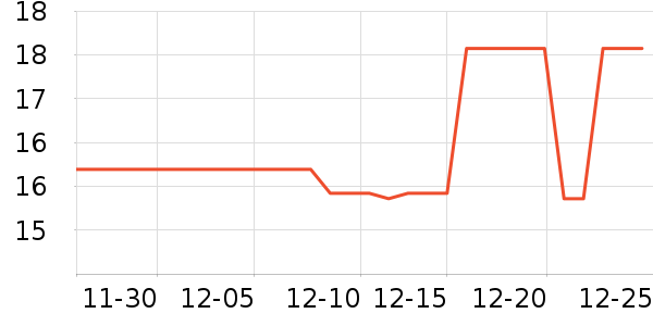 �Ҥ��������С������ʷ�۸�