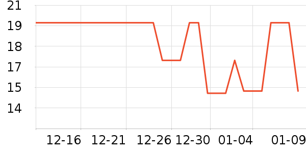 ɽ����������ʯ/��ʯ��ʷ�۸�