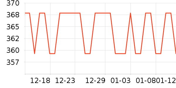 ���ؼѶ�Ӥ���̷���ʷ�۸�