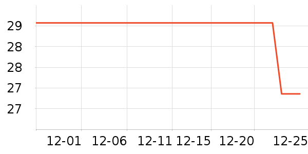 ��Ҷ��е�����ʷ�۸�