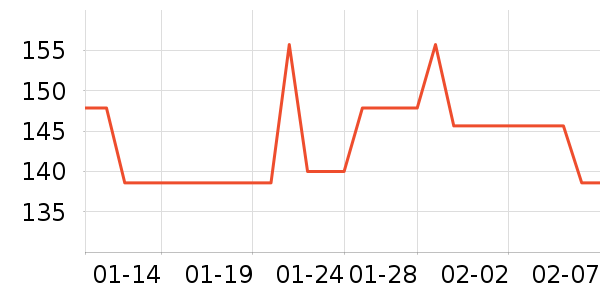 ��������������ʷ�۸�