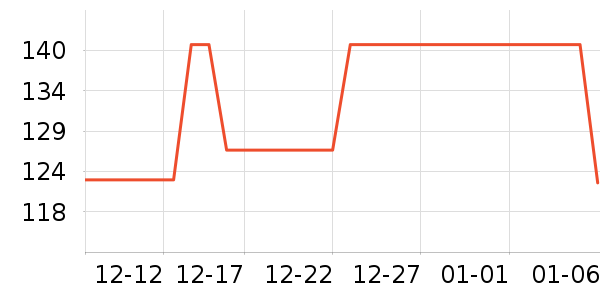 ��������������ʷ�۸�