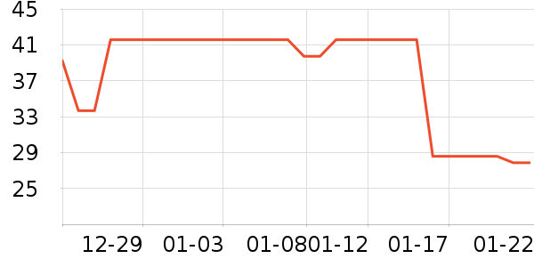 裶���裰���ͯ���¿���ʷ�۸�