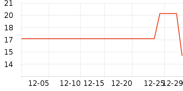 �������ﴹ����Ʒ��ʷ�۸�