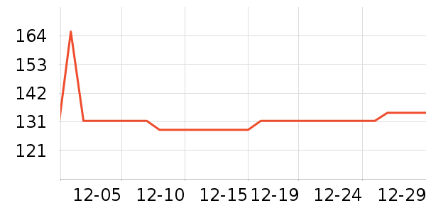 ����������ʷ�۸�