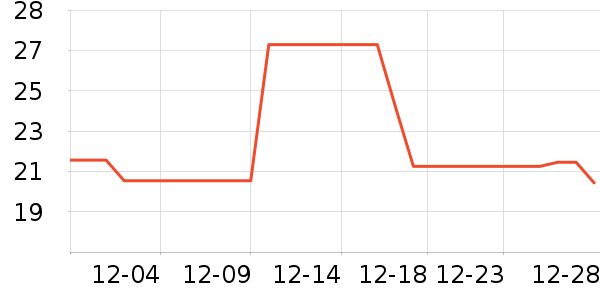 ����Ʒ��������ʷ�۸�