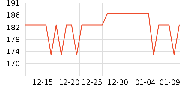 JoJoMamanBebe����/ҡ����ʷ�۸�