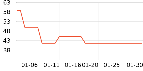 �տ���ҵ����ʷ�۸�