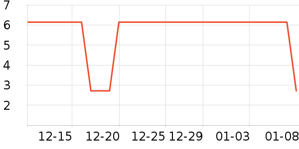 �����ܿ���/������ʷ�۸�