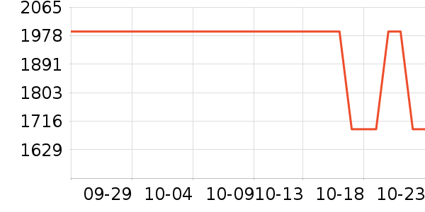 �����ղ�Ʒ��ʷ�۸�