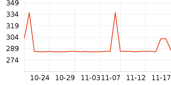 ¡ƽо������ʷ�۸�