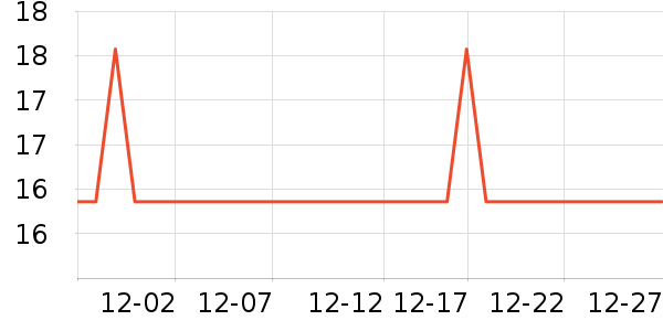 ����ˮ��������ʷ�۸�