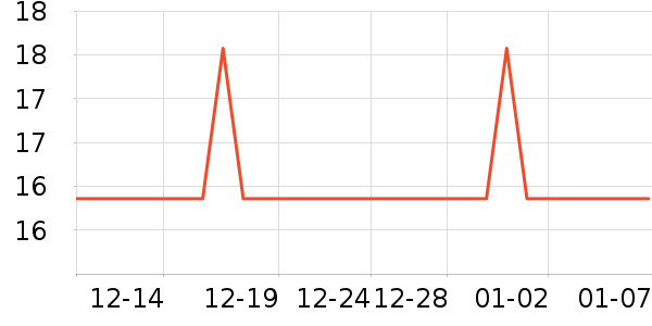 ����ˮ��������ʷ�۸�