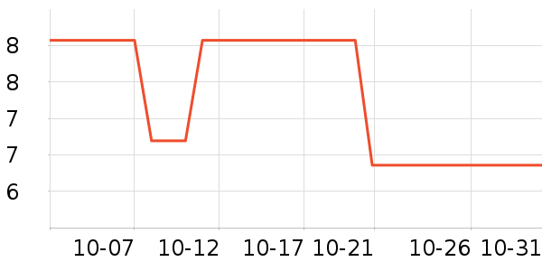 �����㷽����ʳ��ʷ�۸�