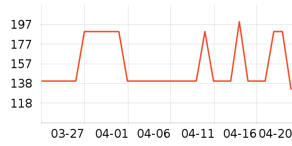 ������ʳ������ʷ�۸�