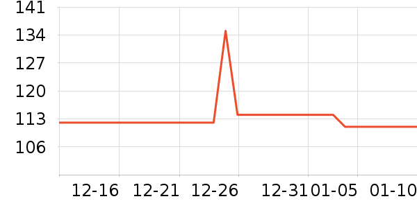 MAG����Ӫ��������ʷ�۸�