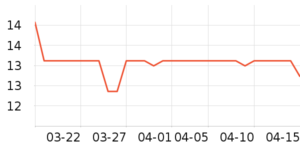 ��������������ʳ��ʷ�۸�