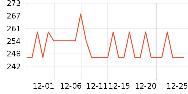 ��ͯ�˶�Ь��ʷ�۸�