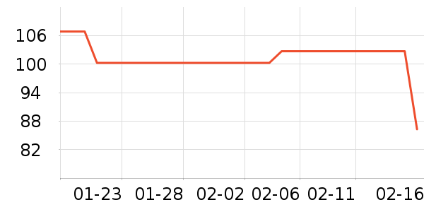 ��������˫�����ʷ�۸�