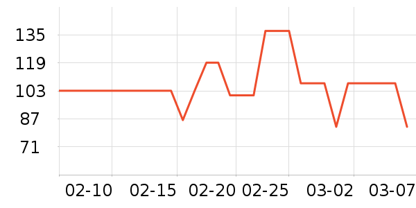 ��������˫�����ʷ�۸�