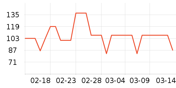 ��������˫�����ʷ�۸�