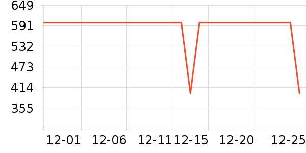 С�������ֱ���ʷ�۸�