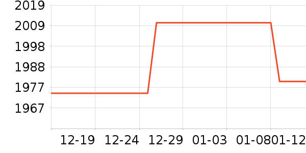 ����Ӥ���̷���ʷ�۸�