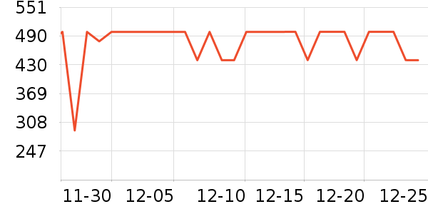 ������ԡ������ʷ�۸�