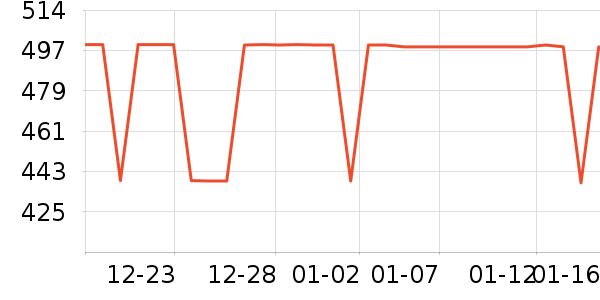 ������ԡ������ʷ�۸�