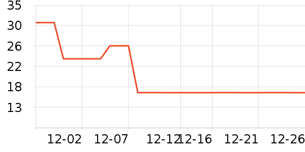 �ڽ�����������ʷ�۸�