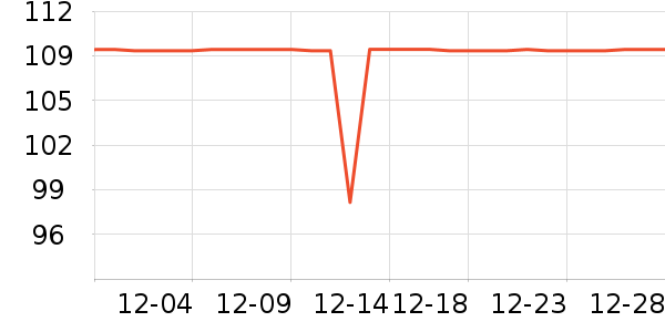 ά���ǳ���������Ʒ��ʷ�۸�