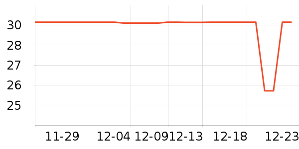 �ϱ��ɻ���ʷ�۸�