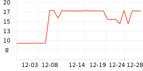 ��ܽ��ϴ��Һ��ʷ�۸�