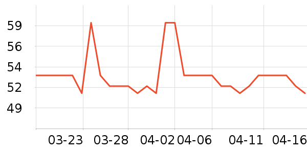 ��������Ůװ��ʷ�۸�