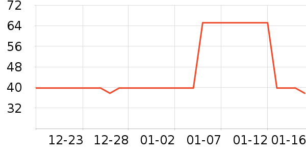 ����������ͯT����ʷ�۸�