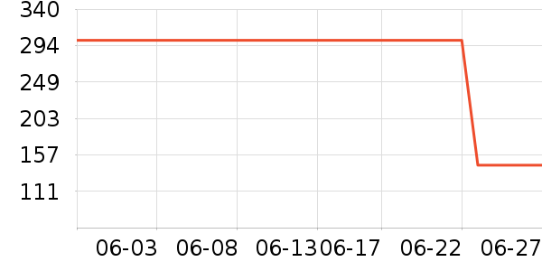 ������ƿ������ʷ�۸�