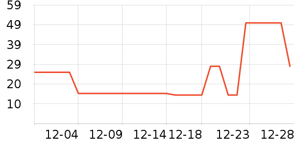 ��ʫ���ʿ�ڿ���ʷ�۸�