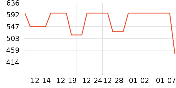 ǧ��һ����ʯ��׹/������ʷ�۸�