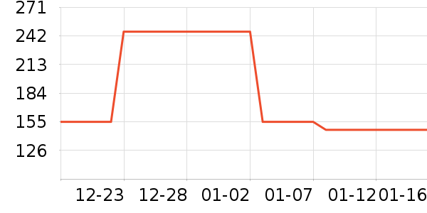 ����������/˪��ʷ�۸�