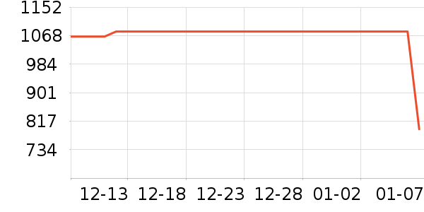 �׾���ʷ�۸�